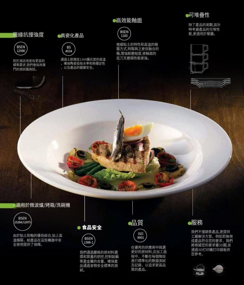 訂製強化白瓷碗_多款式可選 - 好生活實驗所