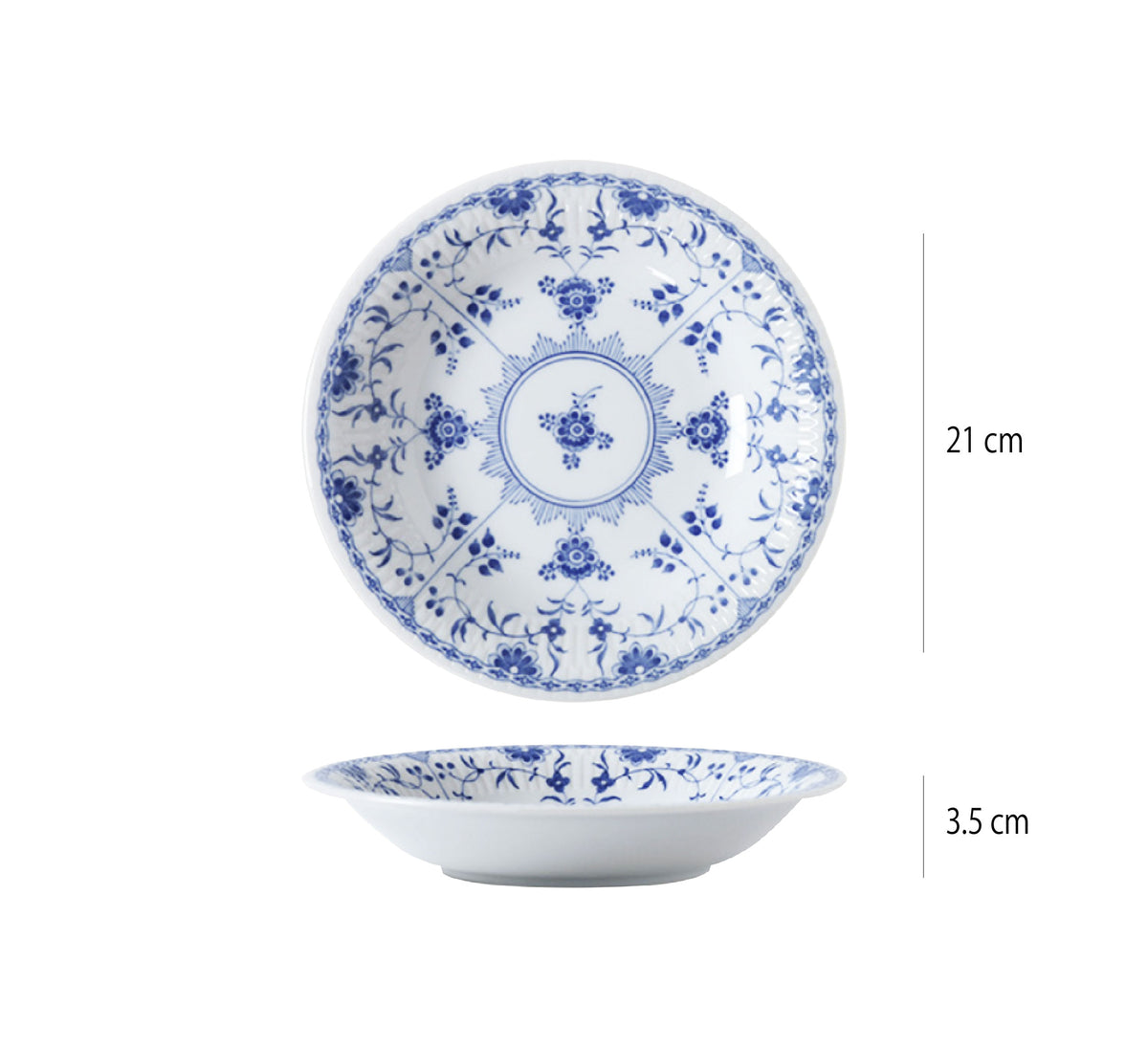 日本製美濃燒 | 青花唐草 | 直徑14~24.5 cm 陶瓷 盤 - 好生活實驗所